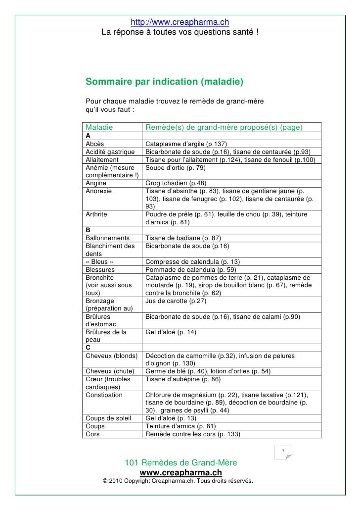 Bronchite Dentaire Remede De Grand Mere