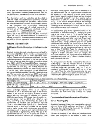 Effect of Rates and Time of Nitrogen Fertilizer Application on Yield ...