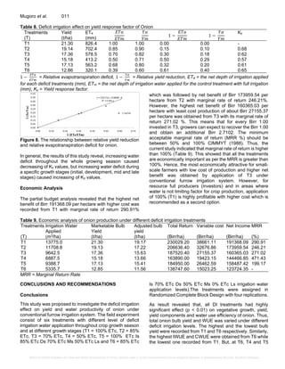 Effect of Deficit Irrigation on Yield and Water Productivity of Onion ...