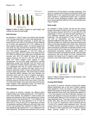Effect of Deficit Irrigation on Yield and Water Productivity of Onion ...