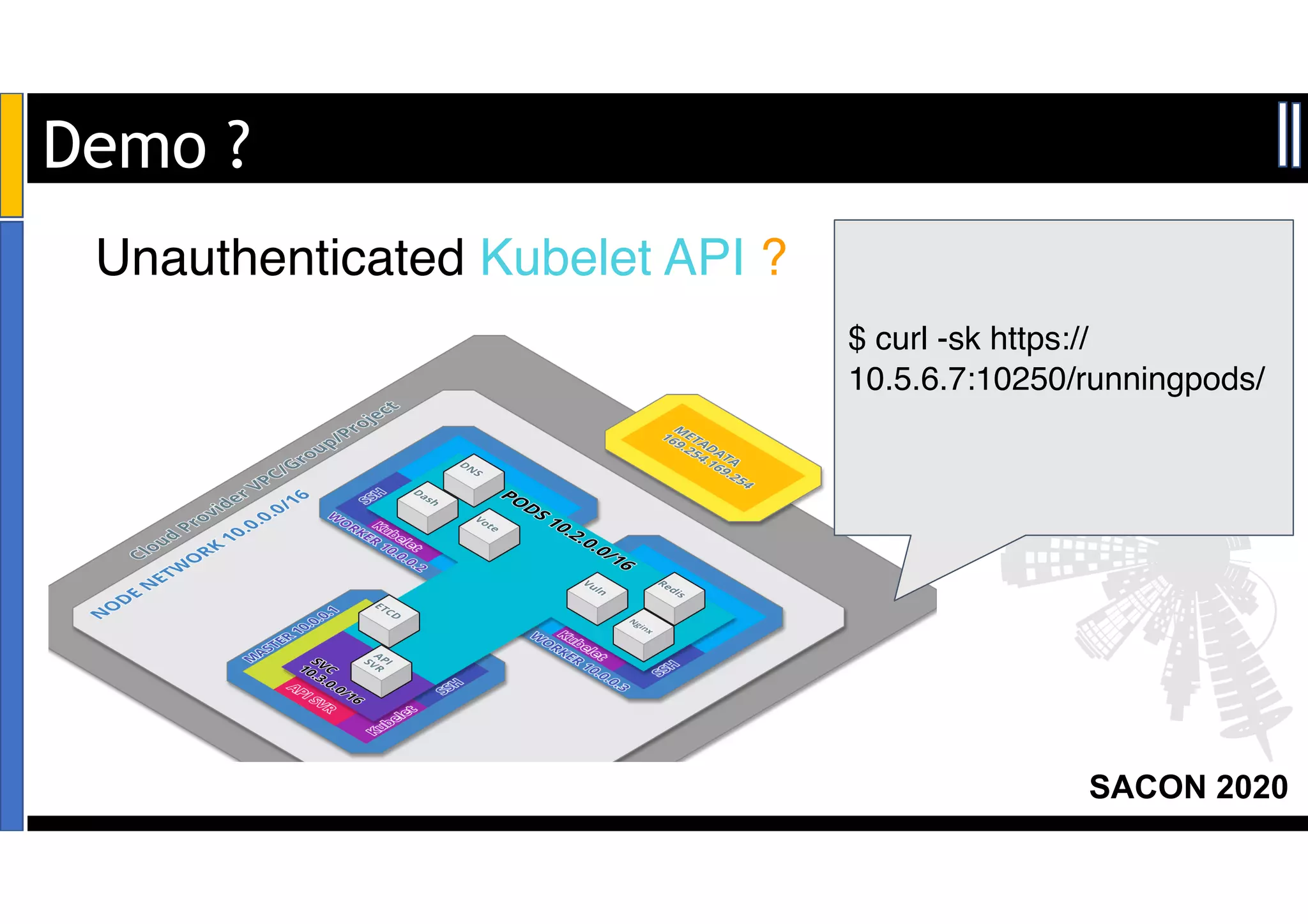 SACON 2020
Unauthenticated Kubelet API ? Directly
Demo ?
$ curl -sk https://
10.5.6.7:10250/runningpods/