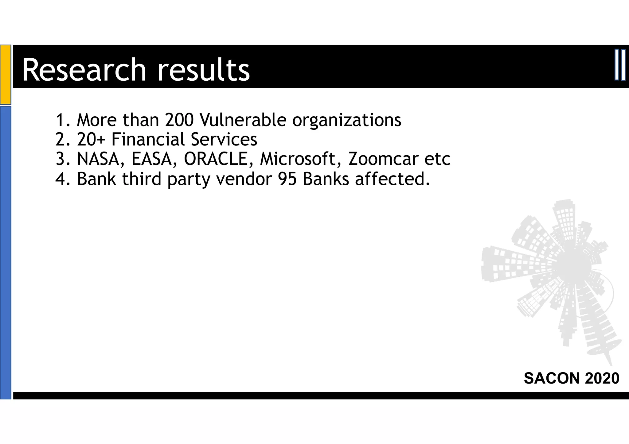 SACON 2020
1. More than 200 Vulnerable organizations
2. 20+ Financial Services
3. NASA, EASA, ORACLE, Microsoft, Zoomcar etc
4. Bank third party vendor 95 Banks affected.
Research results
