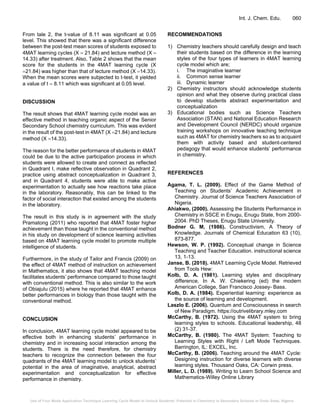Use of Four Mode Application Technique Learning Cycle Model to Unlock ...