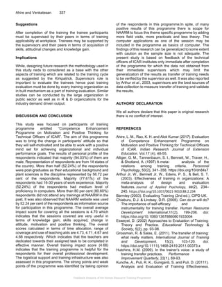 Feedback Analysis of the Human Resource Training Programme
Ahire and Venkatesan 337
Suggestions
After completion of the training the trainee participants
must be supervised by their peers in terms of training
applicability at workplace. Trainees may be supported by
the supervisors and their peers in terms of acquisition of
skills, attitudinal changes and knowledge gain.
Implications
While, designing future research the methodology used in
this study neds to considered as a base with the other
aspects of training which are related to the training cycle
as suggested by the Kirkpatrick. Supervisors role is
important to evaluate the trainees hence post training
evaluation must be done by every training organization as
in built mechanism as a part of training evaluation. Similar
studies can be conducted by the large organization in
public sector as well as in R & D organizations for the
industry demand driven output.
DISCUSSION AND CONCLUSION
This study was focused on participants of training
programme entitled “Competence Enhancement
Programme on Motivation and Positive Thinking for
Technical Officers of ICAR”. The aim of this programme
was to bring the change in participants’ attitude so that
they will self-motivated and be able to work with a positive
mind set for achieving organizational and individual
performance goals. The results of personal profile of the
respondents indicated that majority (94.03%) of them are
male. Representation of respondents are from 14 states of
the country. More than half (52.24%) of the respondents
were post-graduates as their educational background and
plant sciences is the discipline represented by 56.72 per
cent of the respondents. Majority (77.61%) of the
respondents had 16-30 years of work experience. Majority
(52.24%) of the respondents had medium level of
proficiency in computers. More than 80 per cent (80.60%)
respondents did not attend any trainings at NAARM in the
past. It was also observed that NAARM website was used
by 52.24 per cent of the respondents as information source
for participation in this programme. The overall average
impact score for covering all the sessions is 4.70 which
indicates that the sessions covered are very useful in
terms of knowledge gain, skills acquired, change in
attitude, motivation and positive thinking. The overall
scores calculated in terms of time allocation, range of
coverage and use of teaching aids are 4.73, 4.71, 4.67 and
4.68 respectively. Which indicates that the teachers are
dedicated towards their assigned task to be completed in
effective manner. Overall training impact score (4.66)
indicates that the training programme is helpful for the
respondents for their overall professional development.
The logistical support and training infrastructure was also
assessed in this programme. The strong points and weak
points of the programme was identified by taking opinion
of the respondents in this programme.In spite, of many
positive results of this programme there is scope for
NAARM to focus this theme specific programme by adding
more field visits, more practicals and less theory. The
computer applications as one of the session may be
included in the programme as basics of computer. The
findings of this research can be generalized to some extent
with caution as the sample size is not adequate. The
present study is based on feedback of the technical
officers of ICAR institutes only immediate after completion
of the programme for which the data not obtained from
their immediate supervisors which may limit the
generalization of the results as transfer of training needs
to be verified by the supervisor as well. It was also reported
by Arthur et al., 2003, supervisors are the best sources of
data collection to measure transfer of training and validate
the results.
AUTHORS’ DECLARATION
We all authors declare that this paper is original research
there is no conflict of interest.
REFERENCES
Ahire, L. M., Rao, K. H. and Alok Kumar (2017). Evaluation
of Competence Enhancement Programme on
Motivation and Positive Thinking for Technical Officers
of ICAR. Indian Research Journal of Extension
Education. Vol.17 (4), 48-55.
Alliger, G. M., Tannenbaum, S. I., Bennett, W., Traver, H.,
& Shotland, A. (1997) A meta- analysis of the
relations among training criteria. Personnel
Psychology, 50(2), 341–358. https://doi.org/10/dn84s7
Arthur Jr, W., Bennett Jr, W., Edens, P. S., & Bell, S. T.
(2003). Effectiveness of training in organizations: A
meta-analysis of design and evaluation
features. Journal of Applied Psychology, 88(2), 234–
245. https://doi.org/10.1037/0021-9010.88.2.234
Barmley (2003). Evaluating Training (2nd ed.). CIPD UK.
Chiaburu, D.J. & Lindsay, D.R. (2008). Can do or will do?
The importance of self-efficacy and
instrumentality for training transfer. Human Resource
Development International,11(2), 199-206. doi:
https://doi.org/10.1080/13678860801933004
Esweyel, D. (2002) Approaches to Evaluation of Training:
Theory and Practice. Educational Technology &
Society, 5(2), pp. 93-98.
Grossman, R. & Salas, E. (2011). The transfer of training:
what really matters. International Journal of Training
and Development, 15(2), 103-120. doi:
https://doi.org/10.1111/j.1468-2419.2011.00373.x
Hutchins, H.M. (2009). In the trainer’s voice: a study of
training transfer practices. Performance
Improvement Quarterly, 22(1), 69-93.
Kunche, A., Puli, R. K., Guniganti, S. and Puli. D. (20111).
Analysis and Evaluation of Training Effectiveness.
 
