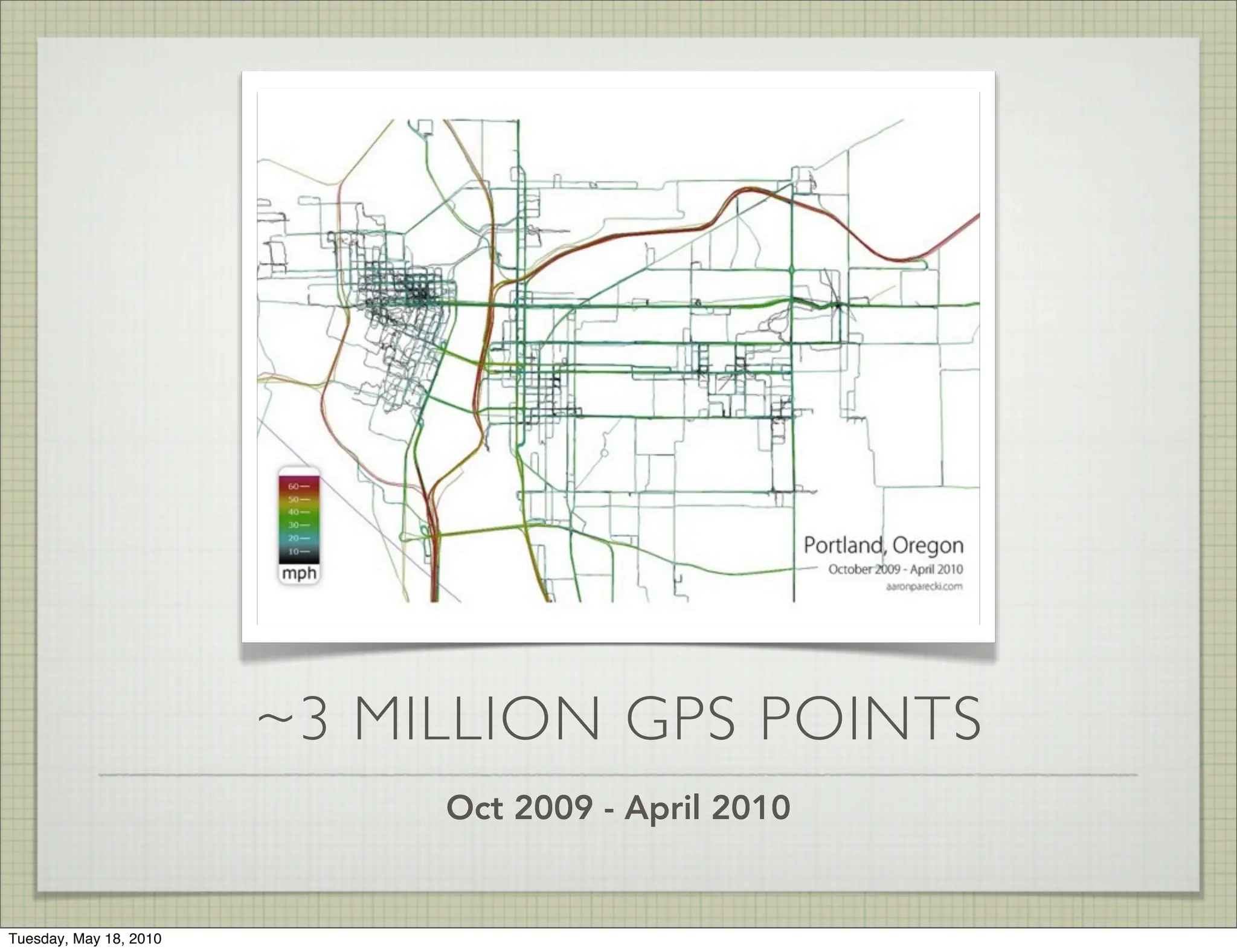 ~3 MILLION GPS POINTS
                             Oct 2009 - April 2010


Tuesday, May 18, 2010
 