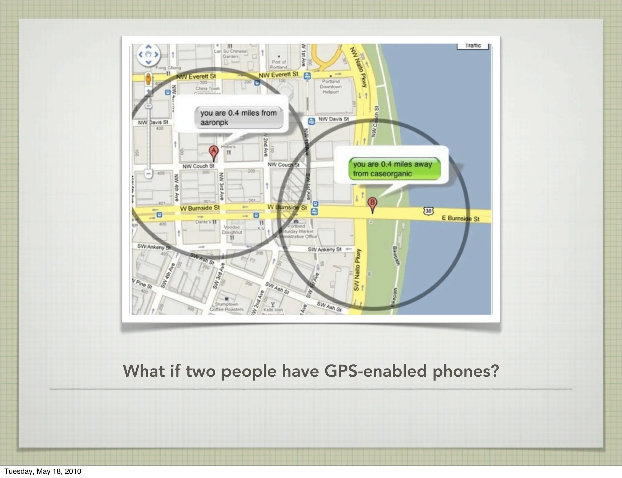 What if two people have GPS-enabled phones?




Tuesday, May 18, 2010
 