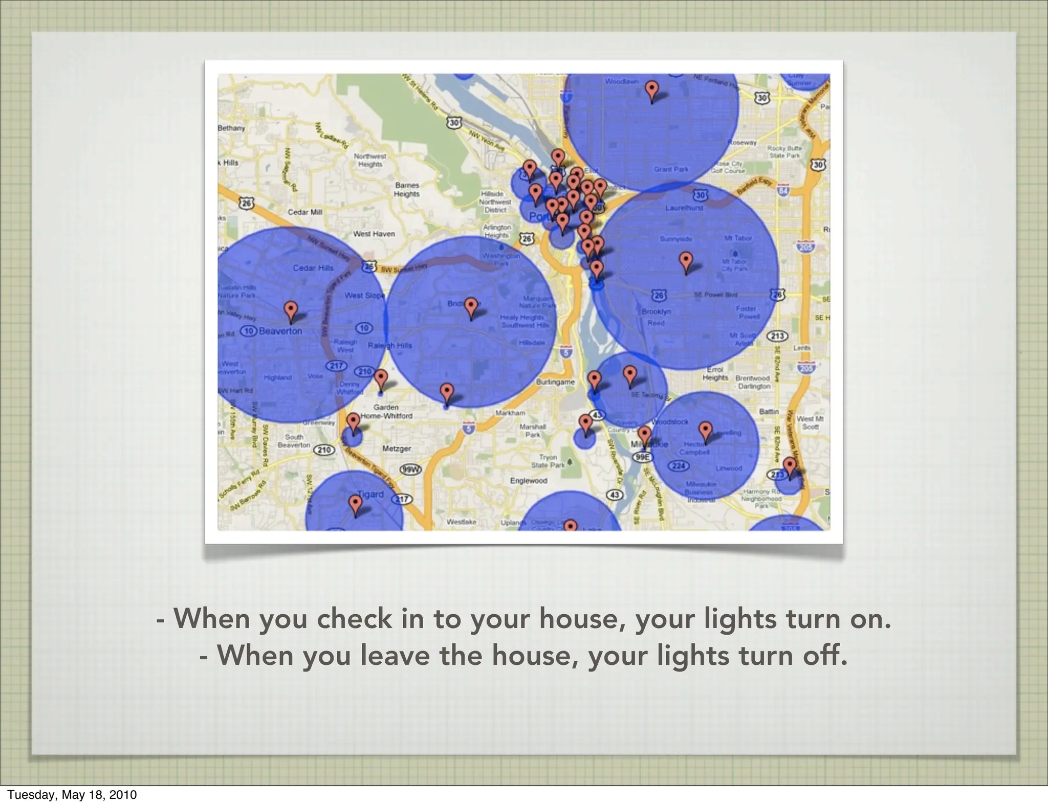 - When you check in to your house, your lights turn on.
                           - When you leave the house, your lights turn off.



Tuesday, May 18, 2010
 