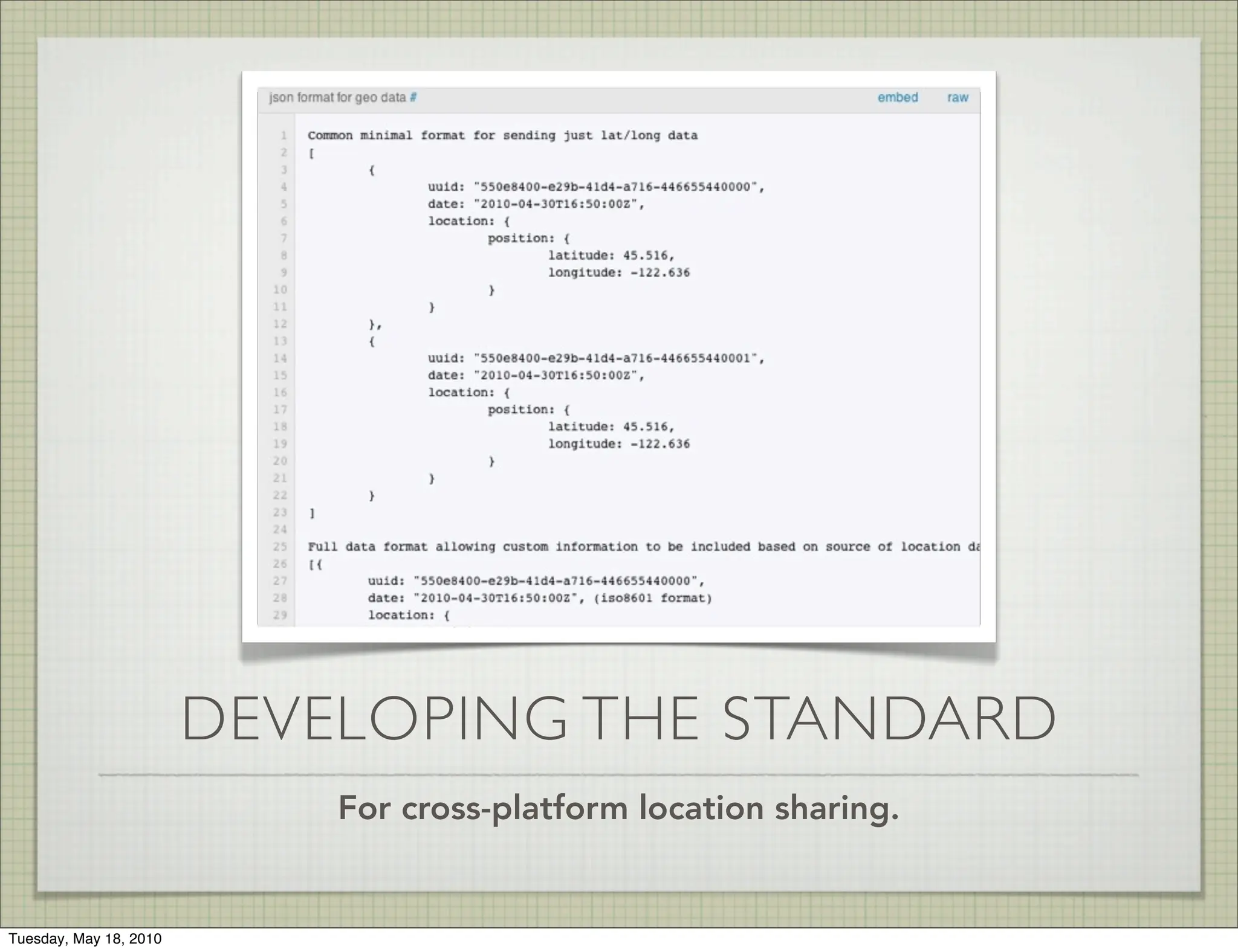 DEVELOPING THE STANDARD
                            For cross-platform location sharing.


Tuesday, May 18, 2010
 
