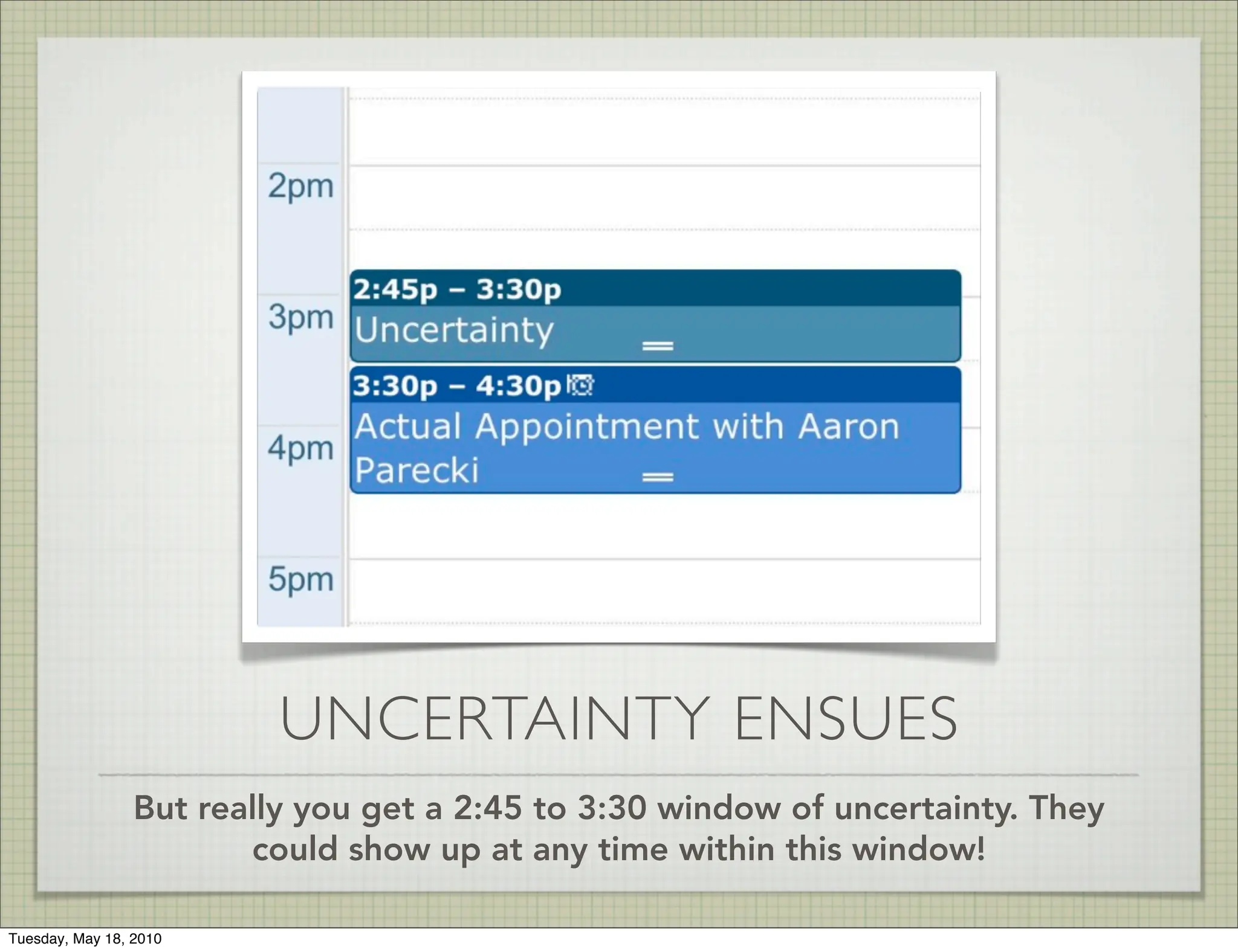 UNCERTAINTY ENSUES
                 But really you get a 2:45 to 3:30 window of uncertainty. They
                        could show up at any time within this window!

Tuesday, May 18, 2010
 