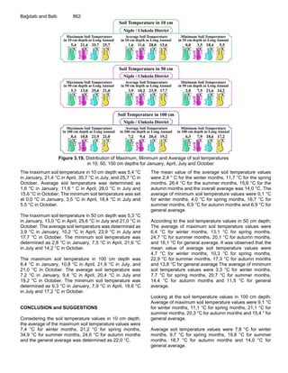 trend analysis methods