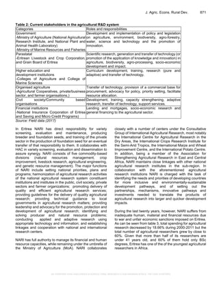 AN OVERVIEW of the CHALLENGES of AGRICULTURAL RESEARCH in SUB-SAHARAN ...