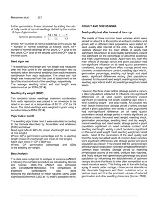 Effect of Seed Storage Period in Ambient Condition and Plant Population ...
