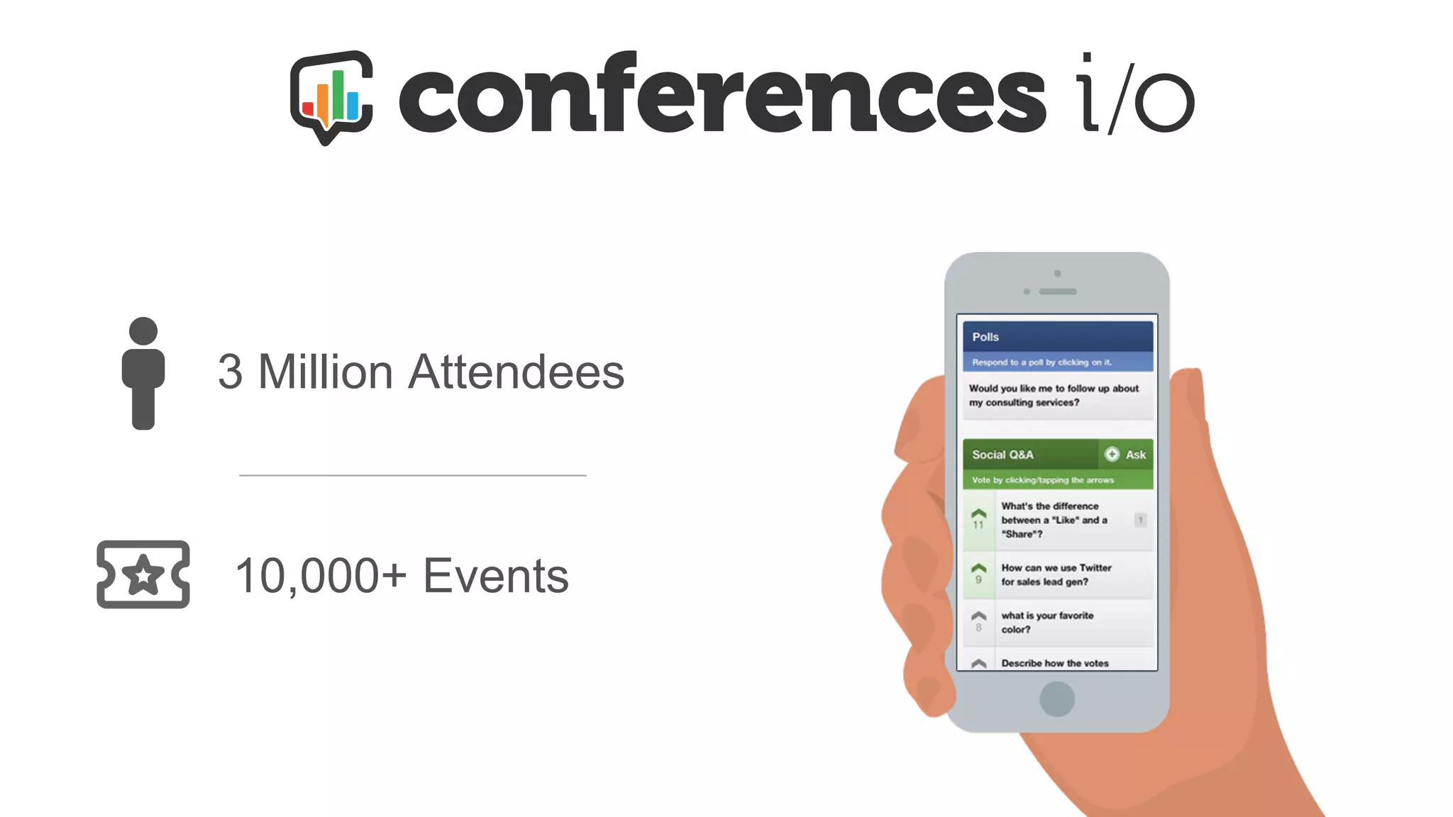 3 Million Attendees
10,000+ Events
 