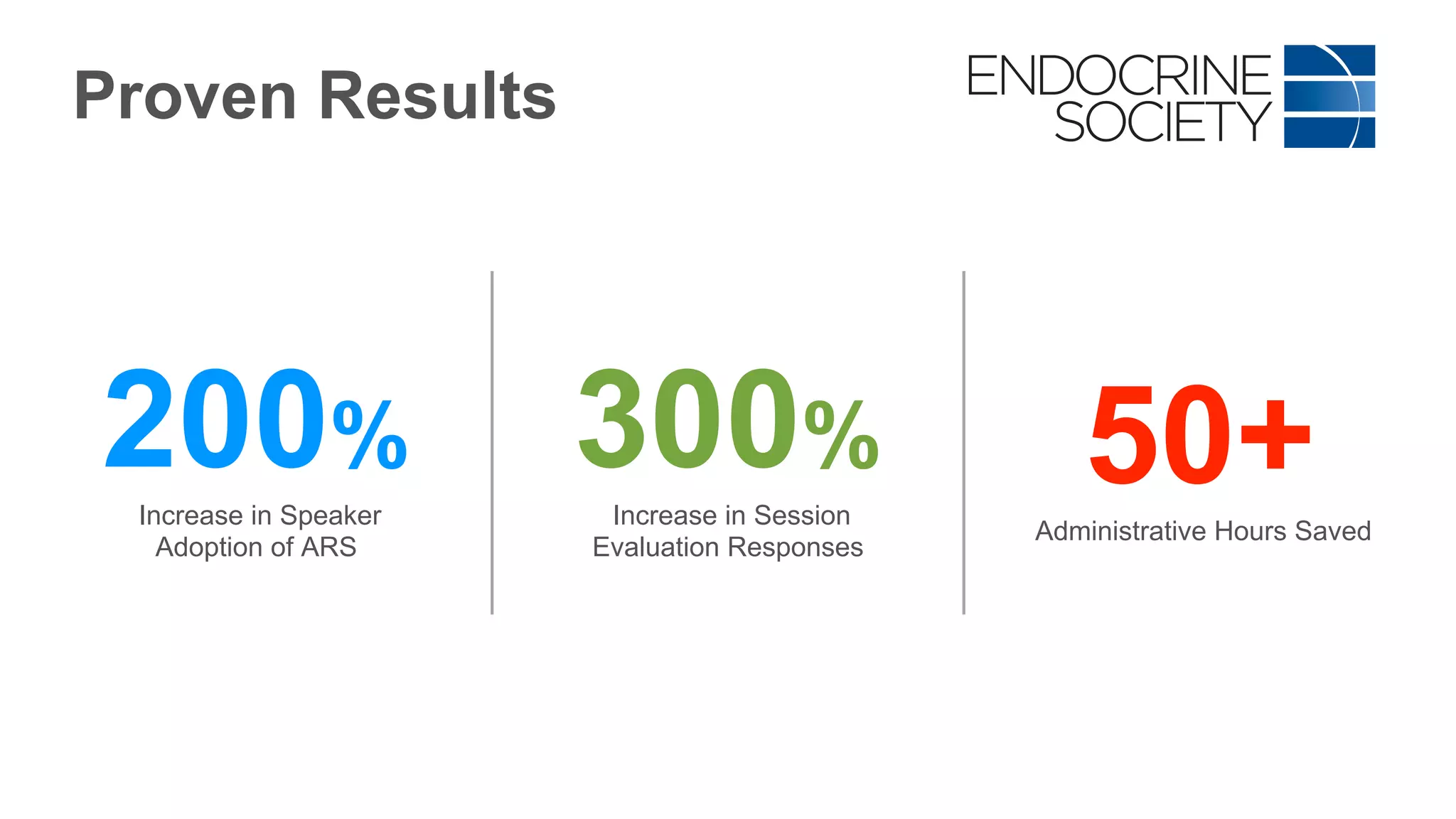 Proven Results
200%
Increase in Speaker
Adoption of ARS
300%
Increase in Session
Evaluation Responses
50+Administrative Hours Saved
 