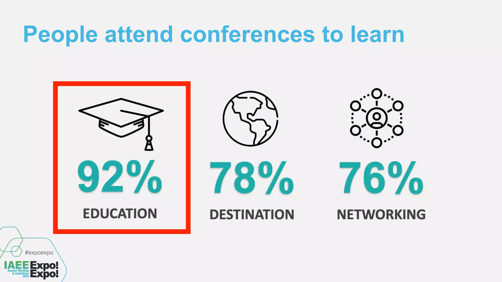 People attend conferences to learn
 