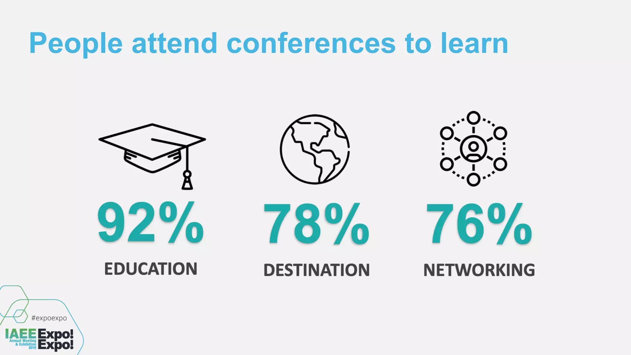 People attend conferences to learn
 