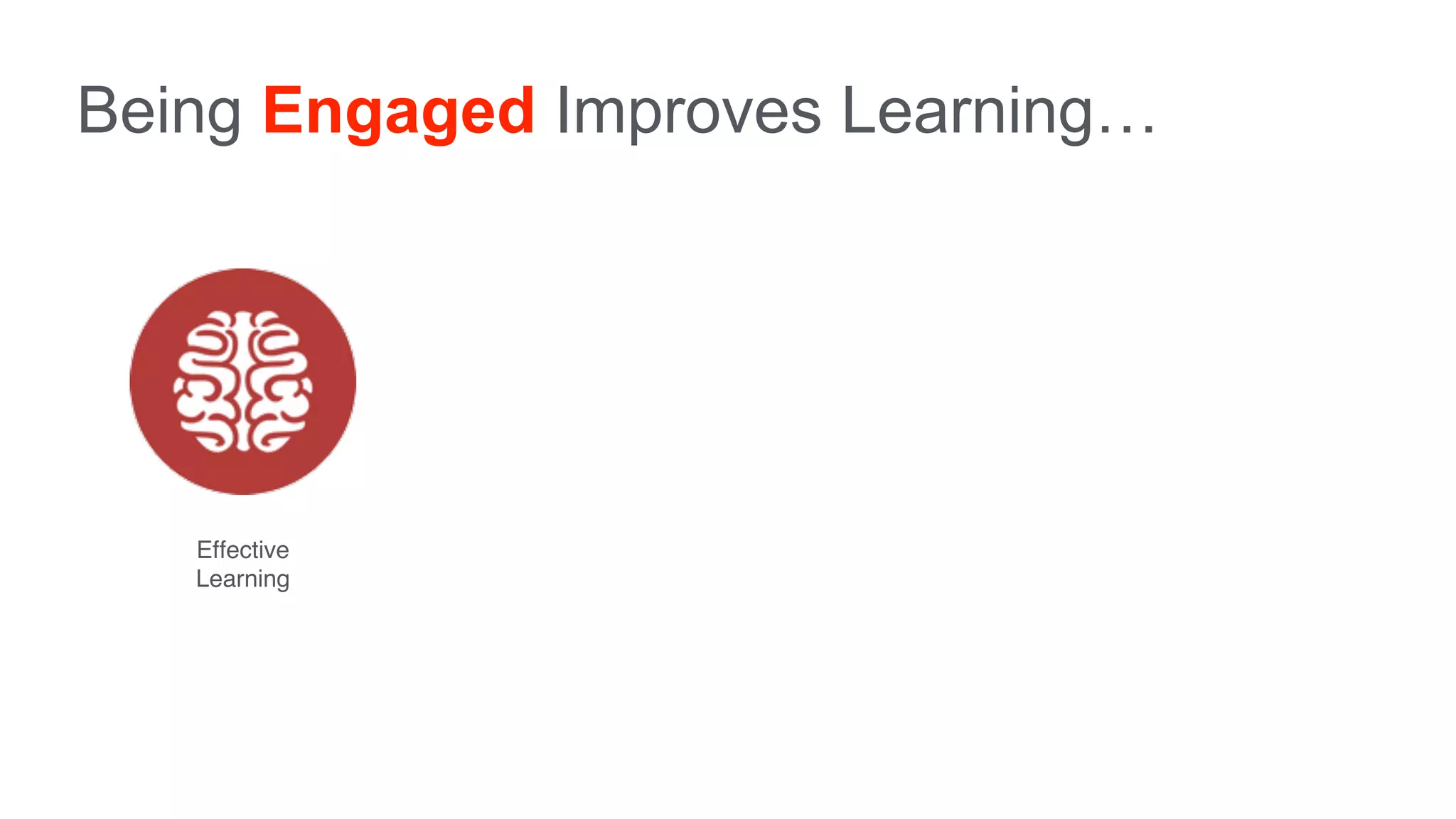 Being Engaged Improves Learning…
Effective
Learning
 
