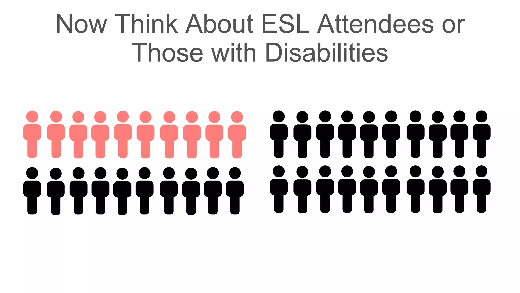 Now Think About ESL Attendees or
Those with Disabilities
 