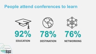 People attend conferences to learn
 