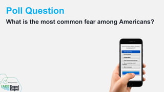 Poll Question
What is the most common fear among Americans?
 