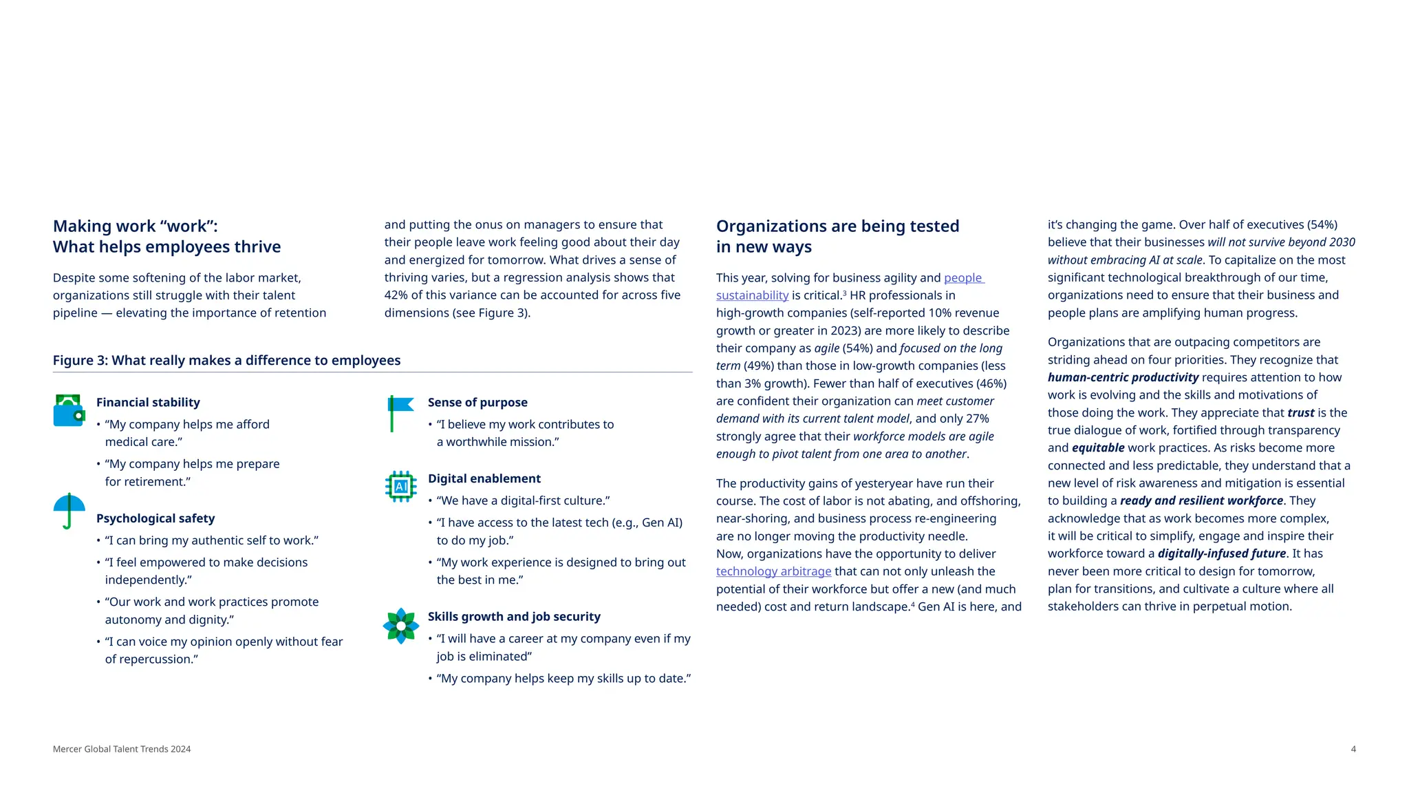 Mercer Global Talent Trends 2024 - Human Resources | PDF