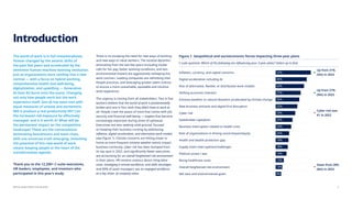 Mercer Global Talent Trends 2024 - Human Resources | PDF