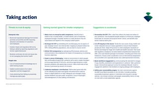 Mercer Global Talent Trends 2024 - Human Resources | PDF