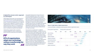 Mercer Global Talent Trends 2024 - Human Resources | PDF