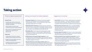 Mercer Global Talent Trends 2024 - Human Resources | PDF
