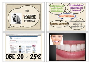 Hoje
ABORDAGEM
BASEADA EM
EVIDÊNCIAS
Expertise Clínica
Evidência Científica
Preferências do
paciente e
possibilidades
Estado clínico e
circunstâncias
(recursos)
Preferências do
profissional e
possibilidades
OBE 20 - 25%
 