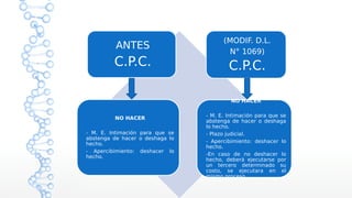 ANTES
C.P.C.
(MODIF. D.L.
N° 1069)
C.P.C.
NO HACER
- M. E. Intimación para que se
abstenga de hacer o deshaga lo
hecho.
- Apercibimiento: deshacer lo
hecho.
NO HACER
- M. E. Intimación para que se
abstenga de hacer o deshaga
lo hecho.
- Plazo judicial.
- Apercibimiento: deshacer lo
hecho.
-En caso de no deshacer lo
hecho, deberá ejecutarse por
un tercero determinado su
costo, se ejecutara en el
mismo proceso.
 