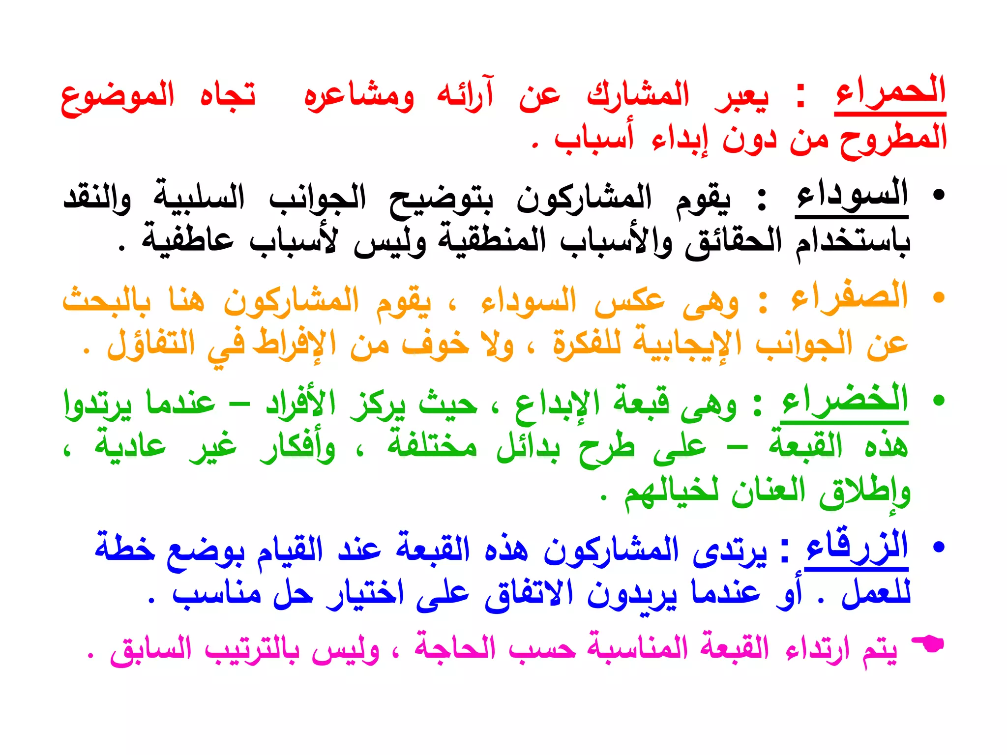 ‫الحمراء‬
:
‫يعبر‬
‫المشارك‬
‫عن‬
‫ائه‬
‫ر‬‫آ‬
‫ه‬
‫ومشاعر‬
‫تجاه‬
‫ع‬
‫الموضو‬
‫المطروح‬
‫من‬
‫ن‬‫دو‬
‫إبداء‬
‫أسباب‬
.
•
‫السوداء‬
:
‫يقوم‬
‫ن‬‫المشاركو‬
‫بتوضيح‬
‫انب‬‫و‬‫الج‬
‫السلبية‬
‫النقد‬‫و‬
‫باستخدام‬
‫الحقائق‬
‫األسباب‬‫و‬
‫المنطقية‬
‫وليس‬
‫ألسباب‬
‫عاطفية‬
.
•
‫الصفراء‬
:
‫وهى‬
‫عكس‬
‫السوداء‬
،
‫يقوم‬
‫ن‬‫المشاركو‬
‫هنا‬
‫بالبحث‬
‫عن‬
‫انب‬‫و‬‫الج‬
‫اإليجابية‬
‫ة‬
‫للفكر‬
،
‫ال‬‫و‬
‫خوف‬
‫من‬
‫اط‬
‫ر‬‫اإلف‬
‫في‬
‫التفاؤل‬
.
•
‫الخضراء‬
:
‫وهى‬
‫قبعة‬
‫اإلبداع‬
،
‫حيث‬
‫يركز‬
‫اد‬
‫ر‬‫األف‬
–
‫عندما‬
‫ا‬‫و‬‫يرتد‬
‫هذه‬
‫القبعة‬
–
‫على‬
‫طرح‬
‫بدائل‬
‫مختلفة‬
،
‫أفكار‬‫و‬
‫غير‬
‫عادية‬
،
‫إطالق‬‫و‬
‫العنان‬
‫لخيالهم‬
.
•
‫الزرقاء‬
:
‫يرتدى‬
‫القبعة‬ ‫هذه‬ ‫ن‬‫المشاركو‬
‫بوضع‬ ‫القيام‬ ‫عند‬
‫خطة‬
‫للعمل‬
.
‫االتفاق‬ ‫ن‬‫يريدو‬ ‫عندما‬ ‫أو‬
‫مناسب‬ ‫حل‬ ‫اختيار‬ ‫على‬
.

‫يتم‬
‫ارتداء‬
‫القبعة‬
‫المناسبة‬
‫حسب‬
‫الحاجة‬
،
‫وليس‬
‫بالترتيب‬
‫السابق‬
.
 