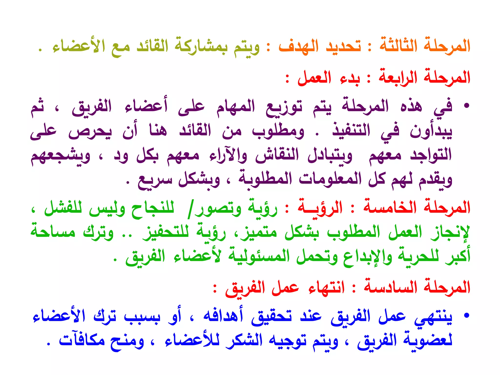 ‫الثالثة‬ ‫المرحلة‬
:
‫تحديد‬
‫الهدف‬
:
‫األعضاء‬ ‫مع‬ ‫القائد‬ ‫بمشاركة‬ ‫ويتم‬
.
‫المرحلة‬
‫ابعة‬
‫ر‬‫ال‬
:
‫العمل‬ ‫بدء‬
:
•
‫في‬
‫هذه‬
‫المرحلة‬
‫يتم‬
‫توزيع‬
‫المهام‬
‫على‬
‫أعضاء‬
‫الفريق‬
،
‫ثم‬
‫ن‬‫يبدأو‬
‫في‬
‫التنفيذ‬
.
‫ومطلوب‬
‫من‬
‫القائد‬
‫هنا‬
‫أن‬
‫يحرص‬
‫على‬
‫اجد‬‫و‬‫الت‬
‫معهم‬
‫ويتبادل‬
‫النقاش‬
‫اء‬
‫ر‬‫اآل‬‫و‬
‫معهم‬
‫بكل‬
‫ود‬
،
‫ويشجعهم‬
‫ويقدم‬
‫لهم‬
‫كل‬
‫المعلومات‬
‫المطلوبة‬
،
‫وبشكل‬
‫سريع‬
.
‫المرحلة‬
‫الخامسة‬
:
‫الرؤيـــة‬
:
‫رؤية‬
‫وتصور‬
/
‫للنجاح‬
‫وليس‬
‫للفشل‬
،
‫إلنجاز‬
‫العمل‬
‫المطلوب‬
‫بشكل‬
،‫متميز‬
‫رؤية‬
‫للتحفيز‬
..
‫وترك‬
‫مساحة‬
‫أكبر‬
‫للحرية‬
‫اإلبداع‬‫و‬
‫وتحمل‬
‫المسئولية‬
‫ألعضاء‬
‫الفريق‬
.
‫السادسة‬ ‫المرحلة‬
:
‫الفريق‬ ‫عمل‬ ‫انتهاء‬
:
•
‫ينتهي‬
‫عمل‬
‫الفريق‬
‫عند‬
‫تحقيق‬
‫أهدافه‬
،
‫أو‬
‫بسبب‬
‫ترك‬
‫األعضاء‬
‫لعضوية‬
‫الفريق‬
،
‫ويتم‬
‫توجيه‬
‫الشكر‬
‫لألعضاء‬
،
‫ومنح‬
‫مكافآت‬
.
 