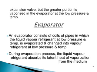 15
expansion valve, but the greater portion is
vaporised in the evaporator at the low pressure &
temp.
An evaporator consists of coils of pipes in which
the liquid vapour refrigerant at low pressure &
temp. is evaporated & changed into vapour
refrigerant at low pressure & temp.
During evaporation process, the liquid vapour
refrigerant absorbs its latent heat of vaporization
from the medium
 