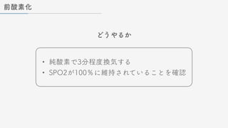 前酸素化
どうやるか
• 純酸素で3分程度換気する
• SPO2が100％に維持されていることを確認
 