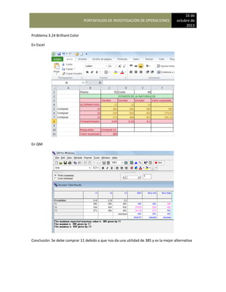 PORTAFOLIOS DE INVESTIGACIÓN DE OPERACIONES
16 de
octubre de
2013
Problema 3.24 Brilliant Color
En Excel
En QM
Conclusión: Se debe comprar 11 debido a que nos da una utilidad de 385 y es la mejor alternativa
 