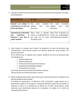 PORTAFOLIOS DE INVESTIGACIÓN DE OPERACIONES
16 de
octubre de
2013
4. Exponga las diferencias entre proceso de toma de decisiones bajo certidumbre, de riesgo y
de incertidumbre
Bajo certidumbre De riesgo Incertidumbre
Conocen con certeza la
consecuencia de cada una
de las alternativas
Hay varios resultados
posibles para cada
alternativa
Hay varios resultados
posibles para cada
alternativa
Seleccionaran la alternativa
que maximizara su
bienestar o que dará el
mejor resultado
Quien toma la decisión
conoce la probabilidad de
que cada uno de estos
resultados ocurra
Quien toma la decisión no
conoce las probabilidades
de los diferentes resultados
5. ¿Qué técnicas se emplean para resolver los problemas de toma de decisiones bajo
incertidumbre?, ¿Qué técnicas provoca una decisión optimista?, ¿Cuál produce una
decisión pesimista?
R/ Las técnicas que se emplean para resolver problemas de toma de decisiones bajo
incertidumbre son:
 Maximax (optimista)
 Maximin (pesimista)
 Criterio de realismo (criterio de Hurwicz)
 Igualdad de probabilidades (laplace)
 Arrepentimiento minimax
Las técnicas que provoca una decisión optimista: maximax
Técnicas provoca una decisión pesimista: maximin
6. Defina perdida de oportunidad. ¿Qué criterio para la toma de decisiones se emplea en una
tabla de pérdida de oportunidad?
R/ Perdida de oportunidad a la diferencia entre el beneficio o pago óptimo de un
determinado estado de la naturaleza y el pago real obtenido a partir de una decisión en
particular; es decir, es la cantidad que se pierde por no haber seleccionado la mejor
alternativa ante determinado estado de la naturaleza. Se emplea en el criterio de
arrepentimiento minimax.
 