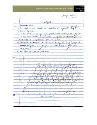 PORTAFOLIOS DE INVESTIGACIÓN DE OPERACIONES
16 de
octubre de
2013
 