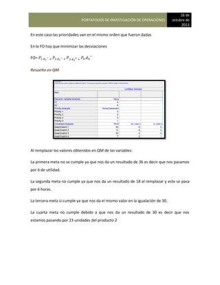 PORTAFOLIOS DE INVESTIGACIÓN DE OPERACIONES
16 de
octubre de
2013
En este caso las prioridades van en el mismo orden que fueron dadas
En la FO hay que minimizar las desviaciones
FO=
Resuelto en QM
Al remplazar los valores obtenidos en QM de las variables:
La primera meta no se cumple ya que nos da un resultado de 36 es decir que nos pasamos
por 6 de utilidad.
La segunda meta no cumple ya que nos da un resultado de 18 al remplazar y este se pasa
por 6 horas.
La tercera meta si cumple ya que nos da el mismo valor en la igualación de 30.
La cuarta meta no cumple debido a que nos da un resultado de 30 es decir que nos
estamos pasando por 23 unidades del producto 2
 