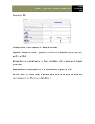 PORTAFOLIOS DE INVESTIGACIÓN DE OPERACIONES
16 de
octubre de
2013
Resuelto en QM
Al remplazar los valores obtenidos en QM de las variables:
La primera meta no se cumple ya que nos da un resultado de 36 es decir que nos pasamos
por 6 de utilidad.
La segunda meta no cumple ya que nos da un resultado de 18 al remplazar y este se pasa
por 6 horas.
La tercera meta si cumple ya que nos da el mismo valor en la igualación de 30.
La cuarta meta no cumple debido a que nos da un resultado de 30 es decir que nos
estamos pasando por 23 unidades del producto 2
 