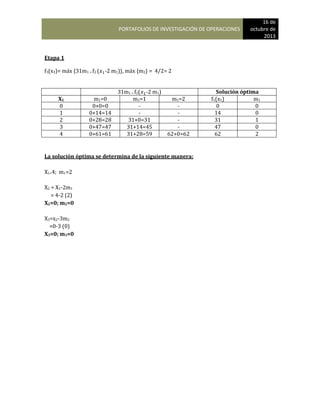 PORTAFOLIOS DE INVESTIGACIÓN DE OPERACIONES
16 de
octubre de
2013
Etapa 1
f3(x3)= máx {31m1 + f2 ( -2 m1)}, máx {m2} = 4/2= 2
31m1 + f2( -2 m1) Solución óptima
X1 m1=0 m1=1 m1=2 f1(x1) m1
0 0+0=0 - - 0 0
1 0+14=14 - - 14 0
2 0+28=28 31+0=31 - 31 1
3 0+47=47 31+14=45 - 47 0
4 0+61=61 31+28=59 62+0=62 62 2
La solución óptima se determina de la siguiente manera:
X1=4; m1=2
X2 = X1-2m1
= 4-2 (2)
X2=0; m2=0
X3=x2-3m2
=0-3 (0)
X3=0; m3=0
 