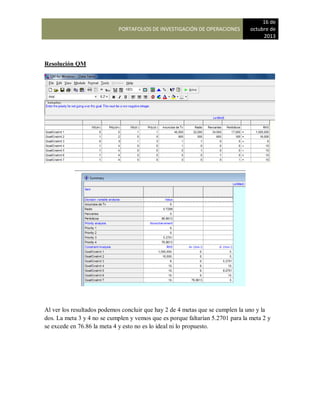 PORTAFOLIOS DE INVESTIGACIÓN DE OPERACIONES
16 de
octubre de
2013
Resolución QM
Al ver los resultados podemos concluir que hay 2 de 4 metas que se cumplen la uno y la
dos. La meta 3 y 4 no se cumplen y vemos que es porque faltarían 5.2701 para la meta 2 y
se excede en 76.86 la meta 4 y esto no es lo ideal ni lo propuesto.
 