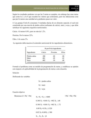 PORTAFOLIOS DE INVESTIGACIÓN DE OPERACIONES
16 de
octubre de
2013
Según los resultados podemos ver que las 5 metas se cumplen, sin embargo hay unas metas
que como la 2 y la 4 que exceden los valores que solicitamos, pero las indicaciones eran
que por lo menos una cantidad así q podíamos pasar ese valor.
4. Las granjas Circle K consumen 3 toneladas diarias de un alimento especial, el cual está
constituido por una mezcla de piedra caliza (carbonato de calcio), maíz y soya, y que debe
satisfacer los siguientes requisitos nutricionales:
Calcio. Al menos 0.8%, pero no más de 1.2%.
Proteína. Por lo menos 22%.
Fibra. A lo sumo 5%.
La siguiente tabla muestra el contenido nutricional de los ingredientes alimenticios.
Formule el problema como un modelo de programación de metas, y establezca su opinión
con respecto a la aplicabilidad de la programación de metas a esta situación.
Solución
Definiendo las variables
Función objetivo
Minimizar Z= Pd1
+
+Pd2
-
+Pd3
+
+Pd4
-
+Pd5
-
X1= piedra caliza
X2= maíz
X3= soya
X1+X2 +X3 ≤ 6000
0.380 X1 +0.001 X2 +002 X3 ≥48
0.380 X1 +0.001 X2 +002 X3 ≤ 72
0.09 X2+0.5X3 ≥1320
0.02 X2+0.08X3 ≤ 300
X1 , X2 ,X3 ≥0
 
