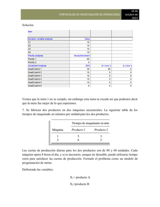 PORTAFOLIOS DE INVESTIGACIÓN DE OPERACIONES
16 de
octubre de
2013
Solución
Vemos que la meta 1 no se cumple, sin embargo esta meta se excede asi que podemos decir
que la meta fue mejor de lo que esperamos.
7. Se fabrican dos productos en dos máquinas secuenciales. La siguiente tabla da los
tiempos de maquinado en minutos por unidad para los dos productos.
Las cuotas de producción diarias para los dos productos son de 80 y 60 unidades. Cada
máquina opera 8 horas al día, y si es necesario, aunque no deseable, puede utilizarse tiempo
extra para satisfacer las cuotas de producción. Formule el problema como un modelo de
programación de metas.
Definiendo las variables:
X1= producto A
X2=producto B
 