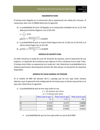 PORTAFOLIOS DE INVESTIGACIÓN DE OPERACIONES
16 de
octubre de
2013
NACIMIENTO PURO
El tiempo entre llegadas en el restaurante L&J es exponencial con media de 5 minutos. El
restaurante abre a las 11:00AM determine lo siguiente:
d) La probabilidad de tener 10 llegadas en el restaurante alrededor de las 11:12 A.M
dado que 8 clientes llegaron a las 11:05 A.M
( )
( )
= 0.2417
e) La probabilidad de que un nuevo cliente llegue entre las 11:28 y las 11.33 A.M, si el
ultimo cliente llegó a las 11:25 A.M
f) ( )
( )
= 0.3679
MODELO DE MUERTE PURA
Un taller mecánico se acaba de surtir de 10 partes de repuesto para la reparación de una
máquina. La reposición de la existencia que regresa el nivel a 10 piezas ocurre cada 7 días.
El tiempo entre fallas es exponencial con media de 1 día. Determine la probabilidad de la
máquina permanezca descompuesta durante dos días porque no hay partes de repuestos
disponibles.
MODELO DE COLAS GENERAL DE POISSON
En el modelo de B&K del ejemplo 18.5-1, suponga que las tres cajas están siempre
abiertas y que la operación está configurada de tal manera que el cliente vaya primero a la
caja vacía. Determinar lo siguiente:
c) La probabilidad de que las tres cajas estén en uso
 La probabilidad de que las tres cajas estén en uso es de 0.4444
 