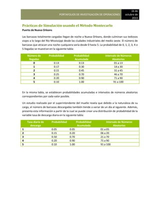PORTAFOLIOS DE INVESTIGACIÓN DE OPERACIONES
16 de
octubre de
2013
Prácticas de Simulación usando el Método Montecarlo
Puerto de Nueva Orleans
Las barcazas totalmente cargadas llegan de noche a Nueva Orleans, donde culminan sus tediosos
viajes a lo largo del Río Mississippi desde las ciudades industriales del medio oeste. El número de
barcazas que atracan una noche cualquiera varía desde 0 hasta 5. La probabilidad de 0, 1, 2, 3, 4 o
5 llegadas se muestran en la siguiente tabla:
Número de
llegadas
Probabilidad Probabilidad
Acumulada
Intervalo de Números
Aleatorios
0 0.13 0.13 01 a 13
1 0.17 0.30 14 a 30
2 0.15 0.45 31 a 45
3 0.25 0.70 46 a 70
4 0.20 0.90 71 a 90
5 0.10 1.00 91 a 100
En la misma tabla, se establecen probabilidades acumuladas e intervalos de números aleatorios
correspondientes por cada valor posible.
Un estudio realizado por el superintendente del muelle revela que debido a la naturaleza de su
carga, el número de barcazas descargadas también tiende a variar de un día al siguiente. Además,
presenta esta información a partir de la cual se puede crear una distribución de probabilidad de la
variable tasa de descarga diaria en la siguiente tabla:
Tasa diaria de
descarga
Probabilidad Probabilidad
Acumulada
Intervalo de Números
Aleatorios
1 0.05 0.05 01 a 05
2 0.15 0.20 06 a 20
3 0.50 0.70 21 a 70
4 0.20 0.90 71 a 90
5 0.10 1.00 91 a 100
 