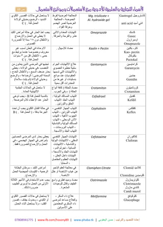 17414980770 | www.fb.com/hssony89 | www.phaba.tk : ‫والترتيب‬ ‫التنضيد‬ ‫إعادة‬
‫اليعقوبي‬ ‫حسن‬
|
17 ‫ص‬
‫حاالت‬ ‫في‬ ‫يستعمل‬ ‫ال‬
‫الكلوي‬ ‫القصور‬
‫الوالدة‬ ‫وحديثي‬ ‫الرضع‬ ، ‫الشديد‬
‫فئة‬ ‫الحمل‬
C ( .
‫لفرط‬ ‫العرضية‬ ‫المعالجة‬
، ‫الحموضة‬
‫المعالجة‬
‫الهضم‬ ‫لعسر‬ ‫العرضية‬
‫الفؤاد‬ ‫وحرقة‬
.
Mg. trisilicate +
Al. hydroxide gel
‫كاستروجيل‬
Gastrogel
‫أسيد‬ ‫انتي‬
anti acid
‫الكبد‬ ‫أمراض‬ ‫حالة‬ ‫في‬ ‫الحذر‬ ‫اخذ‬ ‫يجب‬
‫يعطى‬ ‫ال‬
‫واإلرضاع‬ ‫الحمل‬ ‫في‬
‫دون‬ ‫واألطفال‬
01
‫للضرورة‬ ‫إال‬ ‫سنة‬
‫القصوى‬
.
‫واالثنى‬ ‫المعدة‬ ‫التهابات‬
‫عشر‬
‫والحرقة‬ ‫والقرحة‬
.
Omeprazole ‫كاسك‬
Gasec
‫اومبرازول‬
Omeprazole
‫غير‬ ‫لسبب‬ ‫البطن‬ ‫في‬ ‫حادة‬ ‫آالم‬
‫مع‬ ‫يرتبط‬ ‫عندما‬ ‫وخصوصا‬ ‫معروف‬
‫من‬ ‫اقل‬ ‫األطفال‬ ، ‫حمى‬
3
‫سنوات‬
‫فئة‬ ‫الحمل‬
C ( .
‫لإلسهال‬ ‫مضاد‬
. Kaolin + Pectin ‫كاو‬
-
‫بكتين‬
Kao- pectin
‫بكتوكال‬
Pectokal
‫من‬ ‫يعانون‬ ‫الذين‬ ‫المرضى‬ ‫في‬ ‫تجنبها‬
‫يعطى‬ ، ‫الوالدة‬ ‫حديثي‬ ‫في‬، ‫التعصب‬
، ‫الخدج‬ ‫واألطفال‬ ، ‫السمع‬ ‫ضعف‬ ‫بحذر‬
، ‫الرضاعة‬ /.‫المرضى‬ ‫السمنة‬
‫والرضع‬
‫يثبت‬ ‫(لم‬ ‫الوالدة‬ ‫وحديثي‬
‫سالمة‬
(
‫فئة‬ ‫الحمل‬
C ( .
‫الجرام‬ ‫االلتهابات‬ ‫عالج‬
‫سلبية‬
‫خطيرة‬
‫العصوي‬
‫تسببها‬ ‫التي‬ ‫وااللتهابات‬
‫موانع‬ ‫عند‬ ‫العنقوديات‬
‫أو‬ ‫بنسلينات‬
‫من‬ ‫غيرها‬
‫سمية‬ ‫أقل‬ ‫المخدرات‬
Gentamycin ‫كرامايسين‬
Garamycin
‫جندين‬
Genidin
‫الجلدية‬ ‫الحاالت‬ ‫في‬ ‫ستعمل‬ ‫ال‬
‫الحادة‬ ‫االلتهابية‬
.
‫أنواع‬ ‫كافة‬ ( ‫للحكة‬ ‫مضاد‬
‫الحكة‬
(
،
‫الجرب‬ ‫وفي‬
.
Crotamiton ‫كروتاميتون‬
Crotamiton
‫فئة‬ ‫للحمل‬ ‫بالنسبة‬
B
‫توخي‬ ‫يجب‬ ،
‫المرضعة‬ ‫لالم‬ ‫اإلعطاء‬ ‫عند‬ ‫الحذر‬
.
/ ‫البولية‬ ‫المسالك‬ ‫التهاب‬
‫التهاب‬
‫التهاب‬/ ‫الجلد‬
‫واللوزتين‬ ‫الحلق‬
.
Cefadroxil ‫كفديل‬
Kefdil
‫تحدد‬ ‫أن‬ ‫يجب‬ ‫الكلوي‬ ‫الفشل‬ ‫حالة‬ ‫في‬
‫فئة‬ ‫الحمل‬ ( ، ‫بدقة‬ ‫الجرعة‬
B ( .
، ‫التنفسي‬ ‫الجهاز‬ ‫التهاب‬
‫التهاب‬
‫التهاب‬ ، ‫اللوزتين‬
، ‫األنفية‬ ‫الجيوب‬
‫التهاب‬
‫األذن‬
‫التهاب‬ ، ‫الوسطى‬
‫والتناسلية‬ ‫البولية‬ ‫المسالك‬
‫التهاب‬ ،
، ‫البروستات‬
‫واألنسجة‬ ‫الجلد‬ ‫التهاب‬
.
Cephalexin ‫كفلكس‬
Keflex
‫المصابين‬ ‫المرضى‬ ‫لدى‬ ‫بحذر‬ ‫يعطى‬
‫في‬ ، ‫الهضمي‬ ‫الجهاز‬ ‫في‬ ‫بأمراض‬
‫فقط‬ ‫للضرورة‬ ‫واإلرضاع‬ ‫الحمل‬
.
‫التنفسي‬ ‫الجهاز‬ ‫التهابات‬
، ‫السفلي‬
‫البولية‬ ‫االلتهابات‬
‫والتناسلية‬
،
‫االلتهابات‬
، ‫الدم‬ ‫تجرثم‬ ، ‫النسائية‬
‫الجلد‬ ‫التهابات‬
، ‫واألنسجة‬
، ‫البطن‬ ‫داخل‬ ‫التهابات‬
‫والمفاصل‬ ‫العظم‬ ‫التهابات‬
‫السحايا‬ ،
.
Cefotaxime ‫كالفوران‬
Claforan
‫البطانة‬ ‫سرطان‬ ، ‫الكبد‬ ‫أمراض‬
‫الحمل‬ ‫المبيضية‬ ‫الكيسات‬ ، ‫الرحمية‬
‫واإلرضاع‬
.
‫الناجم‬ ‫العقم‬ ‫معالجة‬ ‫في‬
‫غياب‬ ‫عن‬
‫خلل‬ ‫أو‬ ‫االباضة‬
‫االباضة‬
.
Clomiphen Citrate ‫كالميد‬
Clomid
‫كلوميدين‬
Clomidine
‫األشهر‬ ‫في‬ ‫االستخدام‬ ‫عدم‬ ‫يجب‬
‫الثالثة‬
‫ما‬ ‫الحمل‬ ‫من‬ ‫األولى‬
‫يرى‬ ‫لم‬
‫الطبيب‬
‫لذلك‬ ‫ضرورة‬
.
‫واسع‬ ‫فطري‬ ‫ومبيد‬ ‫مضاد‬
‫الطيف‬
‫للوحيدات‬ ‫وقاتل‬
‫المشعرة‬
.
Clotrimazole ‫كلوتريمازول‬
Clotrimazole
‫مازول‬ ‫كاندي‬
Candi mazol
‫الكلوي‬ ‫القصور‬ ‫حاالت‬ ‫في‬ ‫يستعمل‬ ‫ال‬
‫قصور‬ ، ‫جفاف‬ ‫وحدوث‬ ، ‫الكبدي‬ ‫أو‬
‫الحمل‬ ‫أثناء‬ ‫يستعمل‬ ‫وال‬ ، ‫القلب‬
.
، ‫السكر‬ ‫داء‬ ‫عالج‬
‫مساعد‬ ‫وكعالج‬
‫لمرضى‬
‫المعتمدين‬ ‫السكري‬ ‫داء‬
‫على‬
‫األنسولين‬
.
Metformine ‫كلوكوفج‬
Glucophage
 
