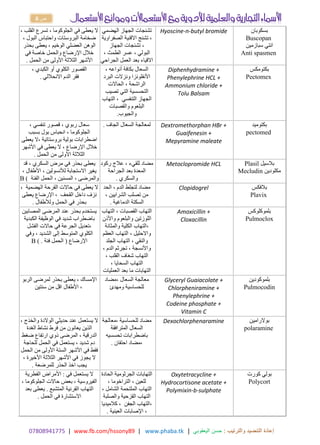 17414980770 | www.fb.com/hssony89 | www.phaba.tk : ‫والترتيب‬ ‫التنضيد‬ ‫إعادة‬
‫اليعقوبي‬ ‫حسن‬
|
6 ‫ص‬
، ‫القلب‬ ‫تسرع‬ ، ‫الجلوكوما‬ ‫في‬ ‫يعطى‬ ‫ال‬
‫البروستات‬ ‫ضخامة‬
، ‫البول‬ ‫واحتباس‬
‫بحذر‬ ‫يعطى‬ ، ‫الوخيم‬ ‫العضلي‬ ‫الوهن‬
‫في‬ ‫خاصة‬ ‫والحمل‬ ‫اإلرضاع‬ ‫خالل‬
‫الحمل‬ ‫من‬ ‫األولى‬ ‫الثالثة‬ ‫األشهر‬
.
‫الهضمي‬ ‫الجهاز‬ ‫تشنجات‬
‫تشنج‬ ،
‫الصفراوية‬ ‫االقنية‬
‫الجهاز‬ ‫تشنجات‬ ،
، ‫الطمث‬ ‫عسر‬ ، ‫البولي‬
‫بعد‬ ‫االقياء‬
‫الجراحي‬ ‫العمل‬
Hyoscine-n-butyl bromide ‫بسكوبان‬
Buscopan
‫سبازمين‬ ‫انتي‬
Anti spasmen
، ‫الكبدي‬ ‫أو‬ ‫الكلوي‬ ‫القصور‬
‫االنحاللي‬ ‫الدم‬ ‫فقر‬
.
، ‫أنواعه‬ ‫بكافة‬ ‫السعال‬
‫األنفلونزا‬
‫البرد‬ ‫ونزالت‬
‫الحاالت‬ ، ‫الراشحة‬
‫تصيب‬ ‫التي‬ ‫التحسسية‬
‫التنفسي‬ ‫الجهاز‬
‫التهاب‬ ،
‫والقصبات‬ ‫البلعوم‬
‫والجيوب‬
.
Diphenhydramine +
Phenylephrine HCL +
Ammonium chloride +
Tolu Balsam
‫بكتومكس‬
Pectomex
، ‫تنفسي‬ ‫قصور‬ ، ‫ربوي‬ ‫سعال‬
‫بسبب‬ ‫بول‬ ‫انحباس‬ ، ‫الجلوكوما‬
‫يعطى‬ ‫ال‬، ‫بروستاتية‬ ‫بولية‬ ‫اضطرابات‬
‫األشهر‬ ‫في‬ ‫يعطى‬ ‫ال‬ ، ‫اإلرضاع‬ ‫خالل‬
‫الحمل‬ ‫من‬ ‫األولى‬ ‫الثالثة‬
.
‫الجاف‬ ‫السعال‬ ‫لمعالجة‬
. Dextromethorphan HBr +
Guaifenesin +
Mepyramine maleate
‫بكتوميد‬
pectomed
‫السكري‬ ‫مرض‬ ‫في‬ ‫بحذر‬ ‫يعطى‬
،
‫قد‬
، ‫األطفال‬ ، ‫لألنسولين‬ ‫االستجابة‬ ‫يغير‬
، ‫المسنين‬ ، ‫والمرضى‬
‫الفئة‬ ‫الحمل‬
B (
‫ركود‬ ‫عالج‬ ، ‫للقيء‬ ‫مضاد‬
‫بعد‬ ‫المعدة‬
‫الجراحة‬
‫والسكري‬
.
Metoclopromide HCL ‫بالسيل‬
Plasil
‫مكلودين‬
Mecludin
‫في‬ ‫يعطى‬ ‫ال‬
‫الهضمية‬ ‫القرحة‬ ‫حاالت‬
،
‫اإلرضاع‬ ، ‫القحف‬ ‫داخل‬ ‫نزف‬
‫يعطى‬
‫ولألطفال‬ ‫الحمل‬ ‫في‬ ‫بحذر‬
.
‫الحد‬ ، ‫الدم‬ ‫لتجلط‬ ‫مضاد‬
‫تصلب‬ ‫من‬
، ‫الشرايين‬
‫الدماغية‬ ‫السكتة‬
.
Clopidogrel ‫بالفكس‬
Plavix
‫المصابين‬ ‫المرضى‬ ‫عند‬ ‫بحذر‬ ‫يستخدم‬
‫الكبدية‬ ‫الوظيفة‬ ‫في‬ ‫شديد‬ ‫باضطراب‬
‫حاالت‬ ‫في‬ ‫الجرعة‬ ‫تعديل‬،
‫الفشل‬
‫وفي‬ ، ‫الشديد‬ ‫إلى‬ ‫المتوسط‬ ‫الكلوي‬
‫فئة‬ ‫الحمل‬ ( ‫اإلرضاع‬
B ( .
‫التهاب‬ ، ‫القصبات‬ ‫التهاب‬
‫اللوزتين‬
‫واألذن‬ ‫والبلعوم‬
‫والمثانة‬ ‫الكلية‬ ‫التهاب‬،
‫العظم‬ ‫التهاب‬ ، ‫واالحليل‬
، ‫والنقي‬
‫الجلد‬ ‫التهاب‬
، ‫الدم‬ ‫تجرثم‬ ، ‫واألنسجة‬
، ‫القلب‬ ‫شغاف‬ ‫التهاب‬
، ‫السحايا‬ ‫التهاب‬
‫ما‬ ‫التهابات‬
‫العمليات‬ ‫بعد‬
Amoxicillin +
Cloxacillin
‫بلموكلوكس‬
Pulmoclox
‫الربو‬ ‫لمرضى‬ ‫بحذر‬ ‫يعطى‬ ، ‫اإلمساك‬
‫سنتين‬ ‫من‬ ‫اقل‬ ‫األطفال‬ ،
‫مضاد‬، ‫السعال‬ ‫معالجة‬
‫للحساسية‬
‫ومهدئ‬
Glyceryl Guaiacolate +
Chlorpheniramine +
Phenylephrine +
Codeine phosphate +
Vitamin C
‫بلموكودين‬
Pulmocodin
، ‫َج‬‫د‬‫والخ‬ ‫الوالدة‬ ‫حديثي‬ ‫عند‬ ‫يستعمل‬ ‫ال‬
‫الغدة‬ ‫نشاط‬ ‫فرط‬ ‫من‬ ‫يعانون‬ ‫الذين‬
‫ضغط‬ ‫ارتفاع‬ ‫ذوي‬ ‫المرضى‬ ، ‫الدرقية‬
‫للحاجة‬ ‫الحمل‬ ‫في‬ ‫يستعمل‬ ، ‫شديد‬ ‫دم‬
‫من‬ ‫األولى‬ ‫الستة‬ ‫األشهر‬ ‫في‬ ‫فقط‬
‫الحمل‬
‫الثالثة‬ ‫األشهر‬ ‫في‬ ‫يجوز‬ ‫ال‬
، ‫األخيرة‬
‫للمرضعة‬ ‫الحذر‬ ‫اخذ‬ ‫يجب‬
.
‫للحساسية‬ ‫مضاد‬
‫معالجة‬،
‫السعال‬
‫المترافقة‬
‫تحسسيه‬ ‫باضطرابات‬
‫مضاد‬،
‫احتقان‬
.
Dexochlorphenaramine ‫بوالرامين‬
polaramine
‫الفطرية‬ ‫األمراض‬ : ‫في‬ ‫يستعمل‬ ‫ال‬
، ‫الجلوكوما‬ ‫حاالت‬ ‫بعض‬ ، ‫الفيروسية‬
‫بعد‬ ‫يعطى‬ . ‫المتشبع‬ ‫القرنية‬ ‫التهاب‬
‫الحمل‬ ‫في‬ ‫االستشارة‬
.
‫الحادة‬ ‫الجرثومية‬ ‫التهابات‬
، ‫للعين‬
، ‫التراخوما‬
، ‫الشامل‬ ‫الملتحمة‬ ‫التهاب‬
‫والصلبة‬ ‫القزحية‬ ‫التهاب‬
‫الجفن‬ ‫التهاب‬،
‫كالميديا‬ ،
‫العينية‬ ‫اإلصابات‬ ،
.
Oxytetracycline +
Hydrocortisone acetate +
Polymixin-b-sulphate
‫كورت‬ ‫بولي‬
Polycort
 