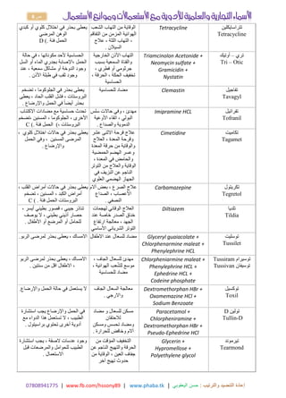 17414980770 | www.fb.com/hssony89 | www.phaba.tk : ‫والترتيب‬ ‫التنضيد‬ ‫إعادة‬
‫اليعقوبي‬ ‫حسن‬
|
8 ‫ص‬
‫كبدي‬ ‫أو‬ ‫كلوي‬ ‫اختالل‬ ‫في‬ ‫بحذر‬ ‫يعطى‬
‫المرضي‬ ‫الوهن‬
‫فئة‬ ‫الحمل‬
D (.
‫الشعب‬ ‫التهاب‬ ‫من‬ ‫الوقاية‬
‫الهوائية‬
‫التفاقم‬ ‫من‬ ‫المزمن‬
، ‫اللثة‬ ‫التهاب‬ ،
‫عالج‬
‫السيالن‬
.
Tetracycline ‫تتراسايكلين‬
Tetracycline
‫ألحد‬ ‫الحساسية‬
‫حالة‬ ‫في‬ ، ‫مكوناتها‬
‫السل‬ ‫أو‬ ‫الماء‬ ‫بجدري‬ ‫اإلصابة‬، ‫الحمل‬
، ‫سمعية‬ ‫مشاكل‬ ‫أو‬ ‫الدوخة‬ ‫وجود‬
‫عند‬
‫األذن‬ ‫طبلة‬ ‫في‬ ‫ثقب‬ ‫وجود‬
.
‫الخارجية‬ ‫األذن‬ ‫التهاب‬
‫السمعية‬ ‫والقناة‬
‫بسبب‬
، ‫فطري‬ ‫أو‬ ‫جرثومي‬
‫تخفيف‬
، ‫الحرقة‬ ، ‫الحكة‬
‫الحساسية‬
Triamcinolon Acetonide +
Neomycin sulfate +
Gramicidin +
Nystatin
‫تري‬
–
‫أوتيك‬
Tri – Otic
‫تضخم‬ ، ‫الجلوكوما‬ ‫في‬ ‫بحذر‬ ‫يعطى‬
‫يعطى‬ ، ‫الحاد‬ ‫القلب‬ ‫فشل‬ ، ‫البروستات‬
‫واإلرضاع‬ ‫الحمل‬ ‫في‬ ‫أيضا‬ ‫بحذر‬
.
‫للحساسية‬ ‫مضاد‬ Clemastin ‫تفاجيل‬
Tavagyl
‫االكتئاب‬ ‫مضادات‬ ‫مع‬ ‫حساسية‬ ‫تحدث‬
‫تضخم‬، ‫المسنين‬ ، ‫الجلوكوما‬ ، ‫األخرى‬
، ‫البروستات‬
(
‫فئة‬ ‫الحمل‬
C (.
‫سلس‬ ‫حاالت‬ ‫وفي‬ ، ‫مهدئ‬
، ‫البولي‬
‫األوعية‬ ‫اتقاء‬
‫والصداع‬ ‫الدموية‬
.
Imipramine HCL ‫تفرانيل‬
Tofranil
‫كلوي‬ ‫اختالل‬ ‫حاالت‬ ‫في‬ ‫بحذر‬ ‫يعطى‬
،
‫الحمل‬ ‫وفي‬ ، ‫المسنين‬ ‫المرضى‬
‫واإلرضاع‬
.
‫عشر‬ ‫االثنى‬ ‫قرحة‬ ‫عالج‬
‫وقرحة‬
‫العالج‬ ، ‫المعدة‬
‫حرقة‬ ‫من‬ ‫والوقاية‬
‫المعدة‬
‫الحمضية‬ ‫الهضم‬ ‫وعسر‬
، ‫المعدة‬ ‫في‬ ‫والحامض‬
‫والعالج‬ ‫الوقاية‬
‫التوتر‬ ‫من‬
‫في‬ ‫النزيف‬ ‫عن‬ ‫الناجم‬
‫العلوي‬ ‫الهضمي‬ ‫الجهاز‬
Cimetidine ‫تكاميت‬
Tagamet
، ‫القلب‬ ‫أمراض‬ ‫حاالت‬ ‫في‬ ‫بحذر‬ ‫يعطى‬
‫تضخم‬ ، ‫المسنين‬ ، ‫الكبد‬ ‫أمراض‬
‫فئة‬ ‫الحمل‬ ‫البروستات‬
C ( .
‫آالم‬ ‫بعض‬ ، ‫الصرع‬ ‫عالج‬
‫الصداع‬ ، ‫األعصاب‬
‫النصفي‬
.
Carbamazepine ‫تكريتول‬
Tegretol
، ‫أيسر‬ ‫بطيني‬ ‫قصور‬ ، ‫جيبي‬ ‫تناذر‬
‫يوصف‬ ‫ال‬ ، ‫بطيني‬ ‫أذيني‬ ‫حصار‬
‫األطفال‬ ‫أو‬ ‫المرضع‬ ‫أو‬ ‫للحامل‬
.
‫لهجمات‬ ‫الوقائي‬ ‫العالج‬
‫الصدر‬ ‫خناق‬
‫عند‬ ‫خاصة‬
‫ارتفاع‬ ‫معالجة‬ ، ‫الجهد‬
‫األساسي‬ ‫الشرياني‬ ‫التوتر‬
Diltiazem ‫تلديا‬
Tildia
‫الربو‬ ‫لمرضى‬ ‫بحذر‬ ‫يعطى‬ ، ‫االمساك‬
. ‫االطفال‬ ‫عند‬ ‫للسعال‬ ‫مضاد‬ Glyceryl guaiacolate +
Chlorphenarmine maleat +
Phenylephrine HCL
‫توسليت‬
Tussilet
‫الربو‬ ‫لمرضى‬ ‫بحذر‬ ‫يعطى‬ ، ‫االمساك‬
‫سنتين‬ ‫من‬ ‫اقل‬ ‫االطفال‬ ،
.
، ‫الجاف‬ ‫للسعال‬ ‫مهدئ‬
‫موسع‬
، ‫الهوائية‬ ‫عب‬ُ‫ش‬‫لل‬
‫للحساسية‬ ‫مضاد‬
Chlorpheniarmine maleat +
Phenylephrine HCL +
Ephedrine HCL +
Codeine phosphate
‫توسيرام‬
Tussiram
‫توسيفان‬
Tussivan
‫واإلرضاع‬ ‫الحمل‬ ‫حالة‬ ‫في‬ ‫يستعمل‬ ‫ال‬
. ‫الجاف‬ ‫السعال‬ ‫معالجة‬
‫واالرجي‬
.
Dextromethorphan HBr +
Oxomemazine HCl +
Sodium Benzoate
‫توكسيل‬
Toxil
‫في‬
‫استشارة‬ ‫يجب‬ ‫واإلرضاع‬ ‫الحمل‬
‫مع‬ ‫الدواء‬ ‫هذا‬ ‫تستعمل‬ ‫ال‬ ، ‫الطبيب‬
‫براسيتول‬ ‫تحتوي‬ ‫أخرى‬ ‫أدوية‬
.
‫مضاد‬ ‫و‬ ‫للسعال‬ ‫مسكن‬
‫لالحتقان‬
‫ومسكن‬ ‫تحسس‬ ‫ومضاد‬
‫آالم‬
‫للحرارة‬ ‫وخافض‬
.
Paracetamol +
Chlorpheniramine +
Dextromethorphan HBr +
Pseudo-Ephedrine HCl
‫تولين‬
D
Tullin-D
‫وجود‬
‫استشارة‬ ‫يجب‬ ، ‫الصقة‬ ‫عدسات‬
‫قبل‬ ‫والمرضعات‬ ‫للحوامل‬ ‫الطبيب‬
‫االستعمال‬
.
‫من‬ ‫المؤقت‬ ‫التخفيف‬
‫والتهيج‬ ‫الحرقة‬
‫عن‬ ‫الناجم‬
‫من‬ ‫الوقاية‬ ، ‫العين‬ ‫جفاف‬
‫آخر‬ ‫تهيج‬ ‫حدوث‬
Glycerin +
Hypromellose +
Polyethylene glycol
‫تيرموند‬
Tearmond
 