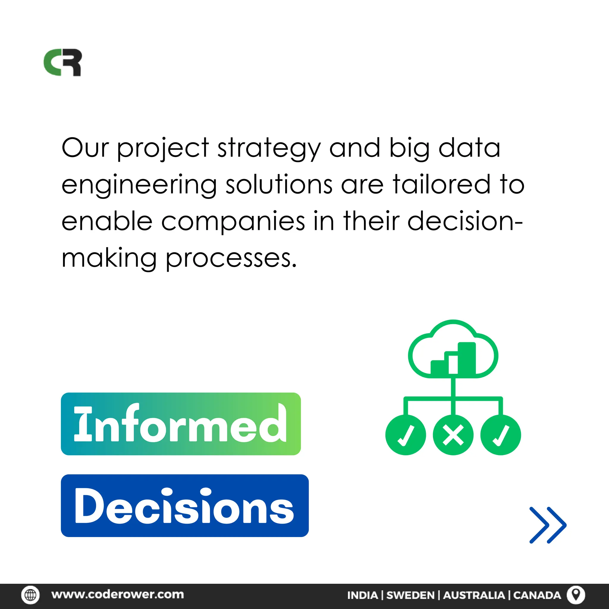 Informed
Decisions
Our project strategy and big data
engineering solutions are tailored to
enable companies in their decision-
making processes.